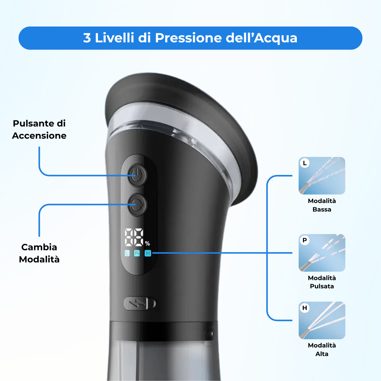 Vita Bianca™ – Pulizia Auricolare Intelligente