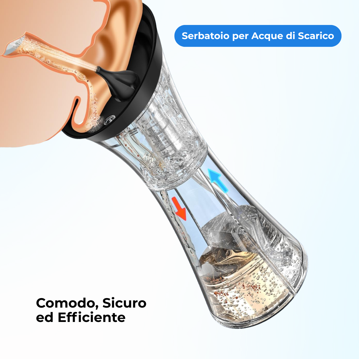 Vita Bianca™ – Pulizia Auricolare Intelligente
