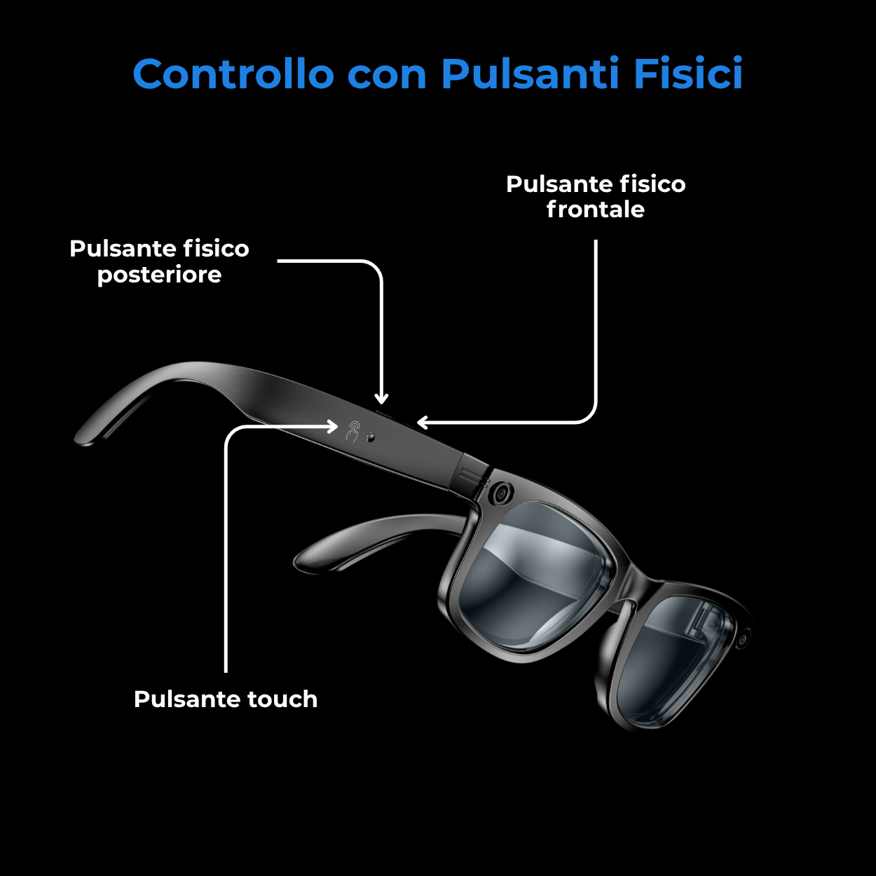 Vita Bianca™ Occhiali Intelligenti