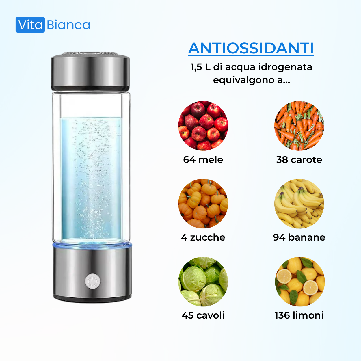 Vita Bianca™ Bottiglia ad Acqua Idrogenata