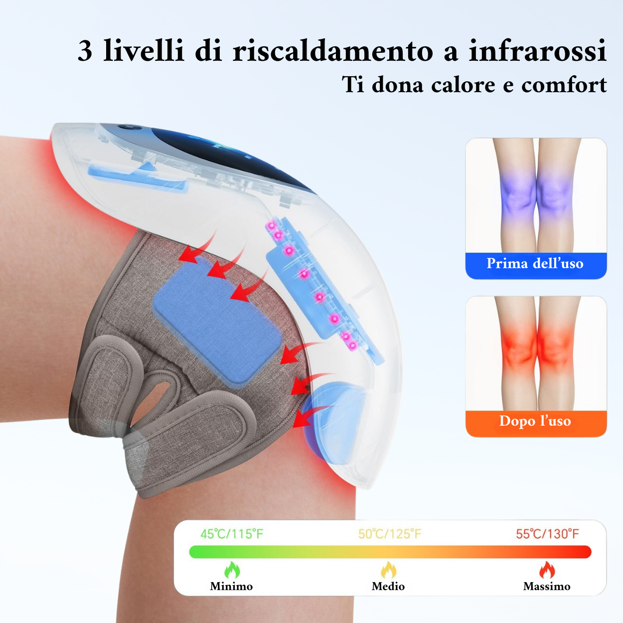 Massaggiatore Intelligente per Ginocchia VitaBianca™