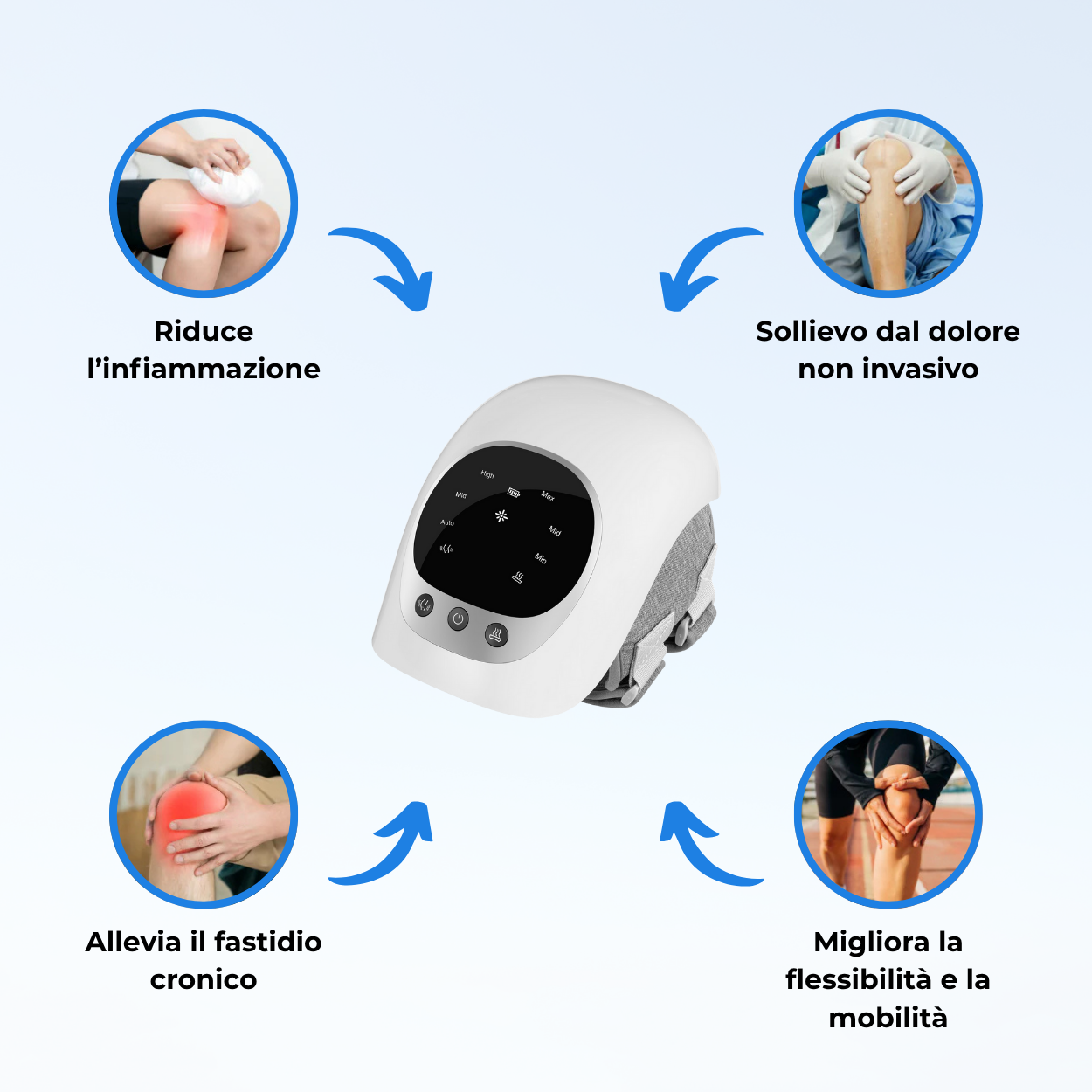 Massaggiatore Intelligente per Ginocchia VitaBianca™