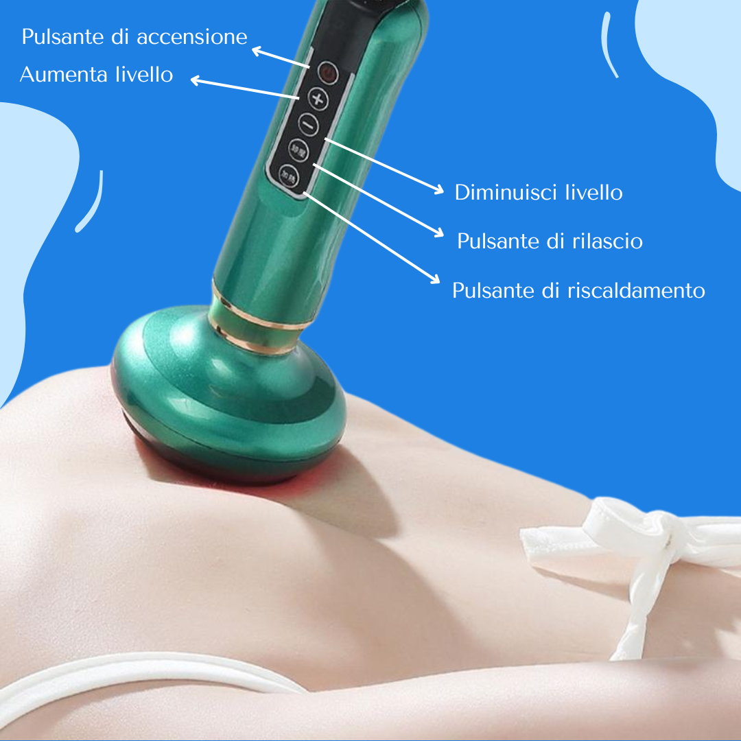 Il Massaggiatore Anti-Cellulite Definitivo