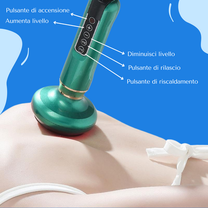 Il Massaggiatore Anti-Cellulite Definitivo